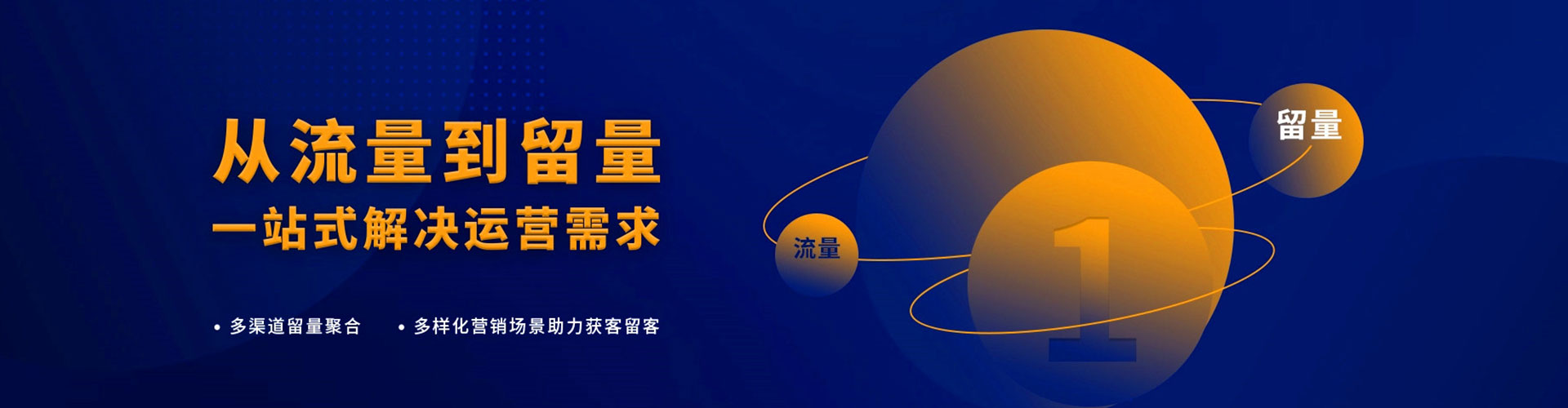 古田如何做sem